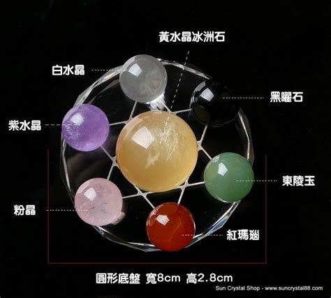 七星陣水晶|風水大師傳授：七星陣擺放位置大全，提升家居好運